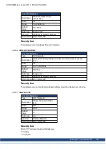 Preview for 339 page of Kollmorgen AKD PDMM series User Manual