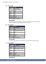 Preview for 342 page of Kollmorgen AKD PDMM series User Manual