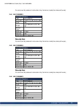 Preview for 343 page of Kollmorgen AKD PDMM series User Manual