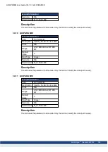 Preview for 345 page of Kollmorgen AKD PDMM series User Manual