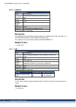 Preview for 357 page of Kollmorgen AKD PDMM series User Manual