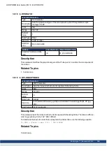 Preview for 358 page of Kollmorgen AKD PDMM series User Manual