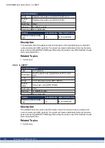 Preview for 361 page of Kollmorgen AKD PDMM series User Manual