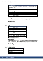 Preview for 363 page of Kollmorgen AKD PDMM series User Manual