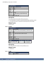 Preview for 365 page of Kollmorgen AKD PDMM series User Manual