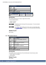 Preview for 379 page of Kollmorgen AKD PDMM series User Manual