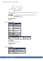 Preview for 383 page of Kollmorgen AKD PDMM series User Manual