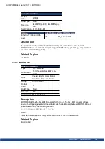 Preview for 384 page of Kollmorgen AKD PDMM series User Manual