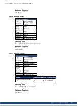 Preview for 386 page of Kollmorgen AKD PDMM series User Manual