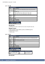 Preview for 398 page of Kollmorgen AKD PDMM series User Manual