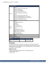 Preview for 405 page of Kollmorgen AKD PDMM series User Manual