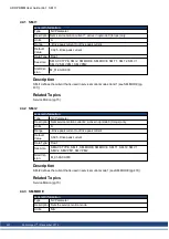 Preview for 431 page of Kollmorgen AKD PDMM series User Manual