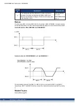 Preview for 433 page of Kollmorgen AKD PDMM series User Manual