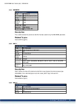 Preview for 434 page of Kollmorgen AKD PDMM series User Manual