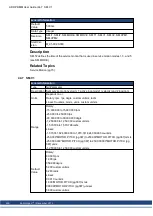 Preview for 435 page of Kollmorgen AKD PDMM series User Manual