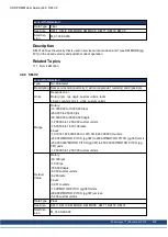 Preview for 436 page of Kollmorgen AKD PDMM series User Manual