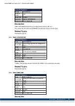 Preview for 446 page of Kollmorgen AKD PDMM series User Manual