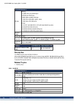 Preview for 456 page of Kollmorgen AKD PDMM series User Manual