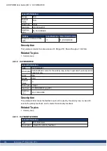 Preview for 458 page of Kollmorgen AKD PDMM series User Manual