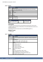 Preview for 464 page of Kollmorgen AKD PDMM series User Manual