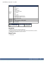 Preview for 465 page of Kollmorgen AKD PDMM series User Manual