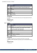 Preview for 467 page of Kollmorgen AKD PDMM series User Manual