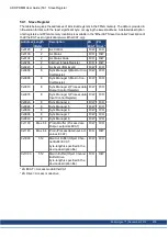 Preview for 475 page of Kollmorgen AKD PDMM series User Manual