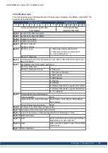 Preview for 495 page of Kollmorgen AKD PDMM series User Manual