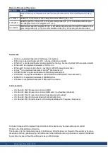 Предварительный просмотр 2 страницы Kollmorgen AKD PROFINET RT Communication Manual