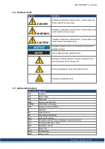 Предварительный просмотр 7 страницы Kollmorgen AKD PROFINET RT Communication Manual