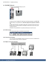 Предварительный просмотр 14 страницы Kollmorgen AKD PROFINET RT Communication Manual