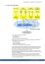 Предварительный просмотр 29 страницы Kollmorgen AKD PROFINET RT Communication Manual