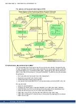 Предварительный просмотр 38 страницы Kollmorgen AKD PROFINET RT Communication Manual