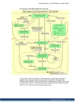 Предварительный просмотр 39 страницы Kollmorgen AKD PROFINET RT Communication Manual