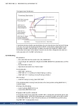 Предварительный просмотр 40 страницы Kollmorgen AKD PROFINET RT Communication Manual