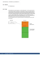 Предварительный просмотр 44 страницы Kollmorgen AKD PROFINET RT Communication Manual