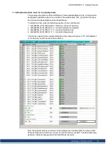 Предварительный просмотр 49 страницы Kollmorgen AKD PROFINET RT Communication Manual