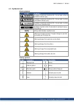 Preview for 11 page of Kollmorgen AKD series Installation Manual