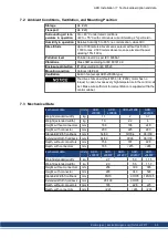 Preview for 35 page of Kollmorgen AKD series Installation Manual