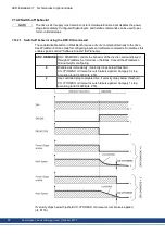 Preview for 48 page of Kollmorgen AKD series Installation Manual