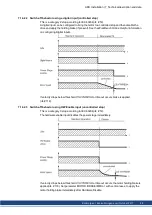 Preview for 49 page of Kollmorgen AKD series Installation Manual