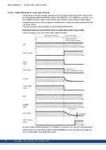 Preview for 50 page of Kollmorgen AKD series Installation Manual