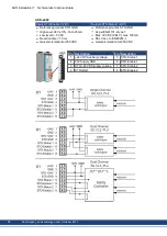 Preview for 58 page of Kollmorgen AKD series Installation Manual