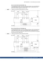 Preview for 63 page of Kollmorgen AKD series Installation Manual