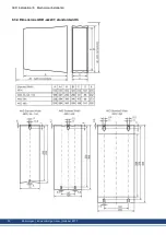 Preview for 72 page of Kollmorgen AKD series Installation Manual