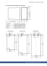 Preview for 75 page of Kollmorgen AKD series Installation Manual