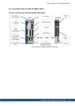 Preview for 83 page of Kollmorgen AKD series Installation Manual