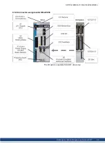 Preview for 85 page of Kollmorgen AKD series Installation Manual