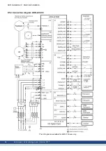 Preview for 86 page of Kollmorgen AKD series Installation Manual