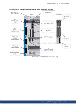 Preview for 87 page of Kollmorgen AKD series Installation Manual